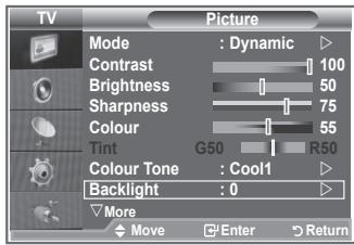 SAMSUNG LE26S81B - Activating Backlight. - 1