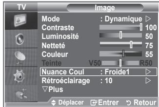 SAMSUNG LE26S81B - Vous pouvez sélectionner la nuance de couleur la plus agréable au regard. - 1
