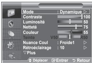 SAMSUNG LE26S81B - Vous pouvez sélectionner le type d'image qui correspond le mieux à vos exigences d'affichage. - 1