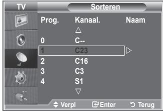 SAMSUNG LE26S81B - U kunt de nummers van twee kanalen uitwisselen om: - 2
