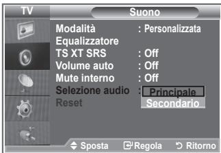 SAMSUNG LE26S81B - Attivazione dell'audio dell'immagine secondaria - 2