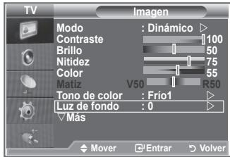 SAMSUNG LE26S81B - Activación de la luz de fondo - 1
