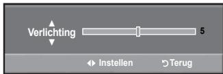 SAMSUNG LE26S81B - Achtergrondverlichting activeren - 2