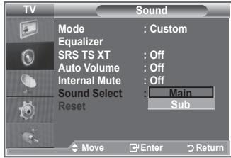 SAMSUNG LE26S81B - Listening to the Sound of the Sub Picture - 2