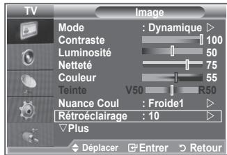 SAMSUNG LE26S81B - Vous pouvez régler la luminosité de l'écran en réglant la luminosité du rétroéclairage LCD. (0\~10) - 1