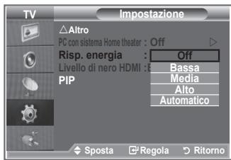 SAMSUNG LE26S81B - Utilizzo della funzione Risp. energia - 2