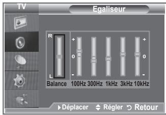SAMSUNG LE26S81B - Les paramètres du son peuvent être réglés selon vos préférences personnelles. - 2
