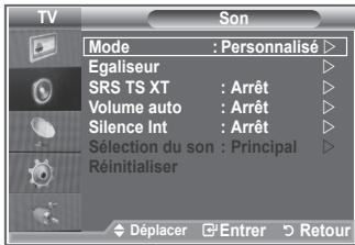 SAMSUNG LE26S81B - Changement de la norme Son - 1