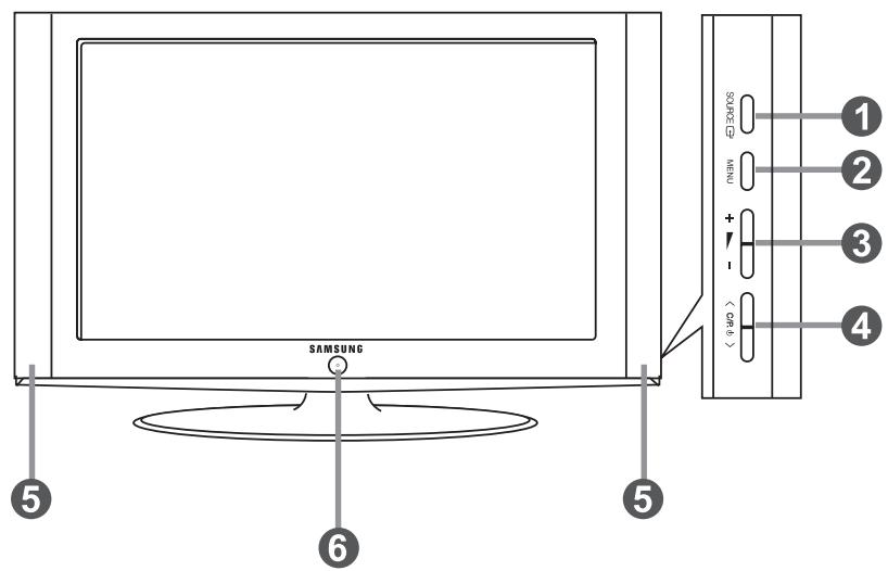 SAMSUNG LE26S81B - Installazione del Kit di montaggio a parete - 2