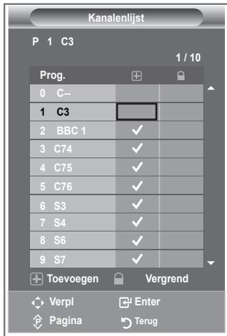 SAMSUNG LE26S81B - U kunt het gewenste kanaal gemakkelijk verwijderen, toevoegen of vergrendelen. - 1
