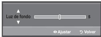 SAMSUNG LE26S81B - Activación de la luz de fondo - 2