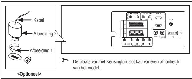 SAMSUNG LE26S81B - Diefstal voorkomen met het Kensington-slot - 1