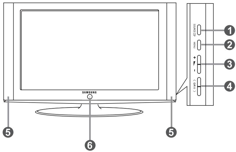 SAMSUNG LE26S81B - Installation du support - 2