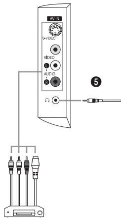 SAMSUNG LE26S81B - Sensor van afstandsbediening - 5