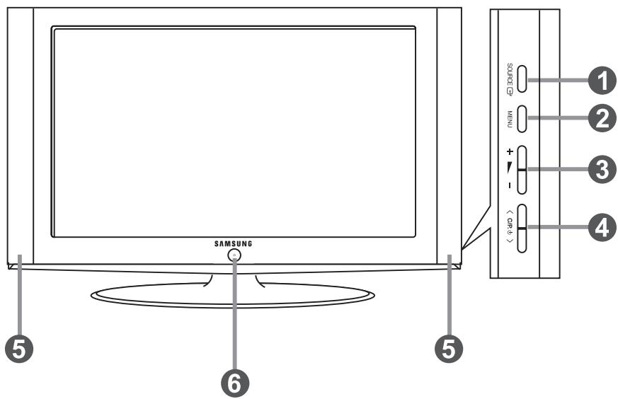SAMSUNG LE26S81B - De muurbevestiging installeren - 2