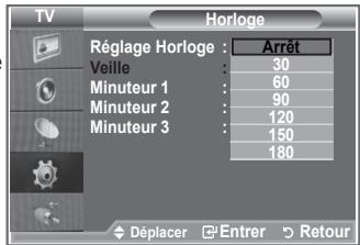 SAMSUNG LE26S81B - Réglage du minuteur de mise en veille - 2