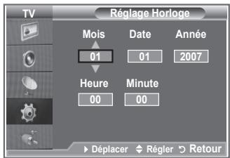 SAMSUNG LE26S81B - Réglage et affichage de l'heure actuelle - 2