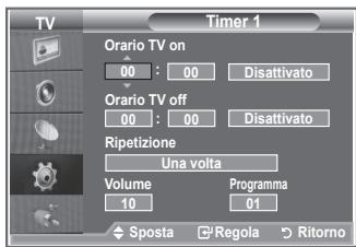 SAMSUNG LE26S81B - Accensione e spegnimento automatico del televisore - 2