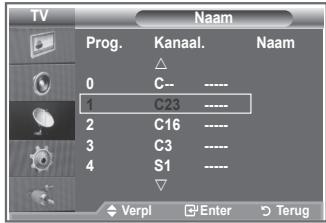 SAMSUNG LE26S81B - Kanalen krijgen automatisch een naam toegewezen wanneer kanaalinformatie wordt uitgezonden. U kunt deze namen wijzigen en nieuwe namen toewijzen. - 2