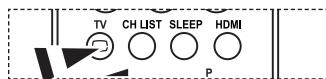 SAMSUNG LE26S81B - Zapnutí a vypnutí - 1