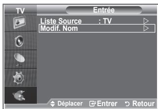 SAMSUNG LE26S81B - Nommez le périphérique connecté aux prises d'entrée pour rendre la sélection des sources d'entrée plus facile. - 1