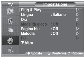SAMSUNG LE26S81B - Inizializzazione delle impostazioni dell'immagine: - 2