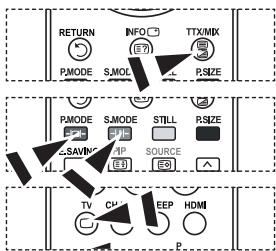 SAMSUNG LE26S81B - Teletekstpagina selecteren via Fastekst - 1