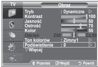 SAMSUNG LE26S81B - Włączanie podświetlenia - 1