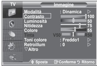 SAMSUNG LE26S81B - È possibile selezionare il tono del colore ottimale per la propria vista. - 1