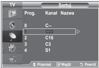 SAMSUNG LE26S81B - Numery przypisane dwóm kanałom można zamienić, aby: - 2