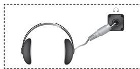 SAMSUNG LE26S81B - Connecting Headphones - 1