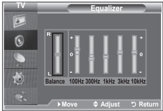 SAMSUNG LE26S81B - Vklop in izklop - 5