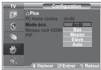 SAMSUNG LE26S81B - Utilisation de la fonction d'économie d'énergie - 2