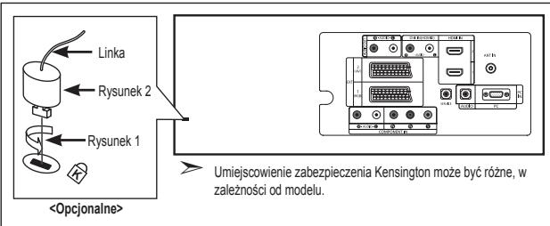 SAMSUNG LE26S81B - Korzystanie z zabezpieczenia przeciwkradzieżowego Kensington - 1