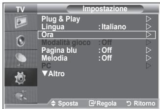 SAMSUNG LE26S81B - Impostazione del timer di spegnimento - 1