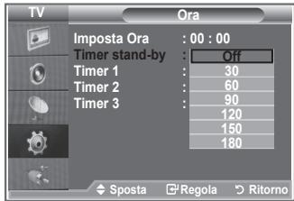 SAMSUNG LE26S81B - Impostazione del timer di spegnimento - 2