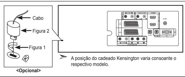 SAMSUNG LE26S81B - Utilizar o cadeado Kensington anti-roubo - 1