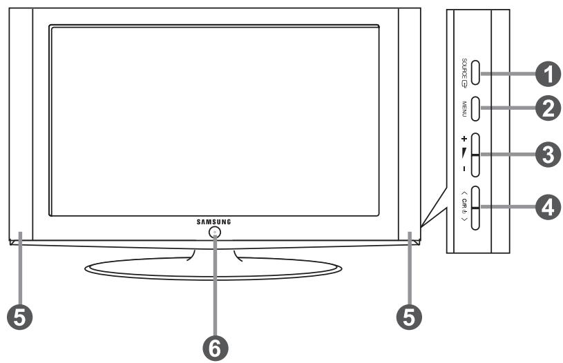 SAMSUNG LE26S81B - Instalar o kit de montagem na parede - 2