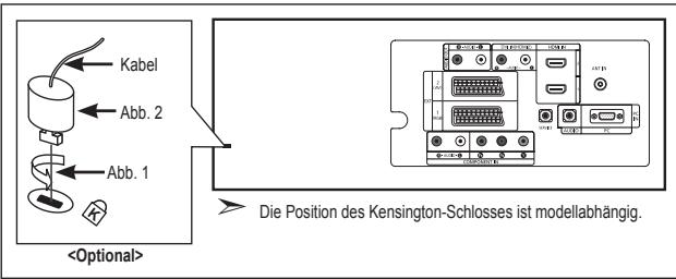 SAMSUNG LE26S81B - Kensington-Schloss als Diebstahlsicherung - 1