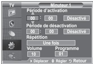 SAMSUNG LE26S81B - Mises en marche et arrêt automatiques de votre téléviseur - 2