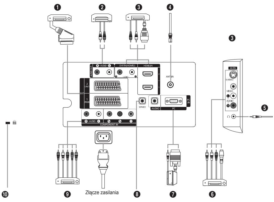 SAMSUNG LE26S81B - ② MENU - 1