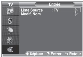 SAMSUNG LE26S81B - Vous pouvez sélectionner parmi les sources extérieures connectées aux prises d'entrée du téléviseur. - 1