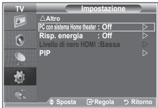 SAMSUNG LE26S81B - Impostazione di PC con sistema Home theater - 1