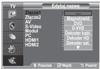 SAMSUNG LE26S81B - Nazwanie urządzeń podłączonych do gniazd wejściowych ułatwia wybieranie właściwego źródła sygnału. - 2