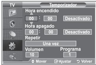 SAMSUNG LE26S81B - Apagado y encendido automáticos del televisor - 2