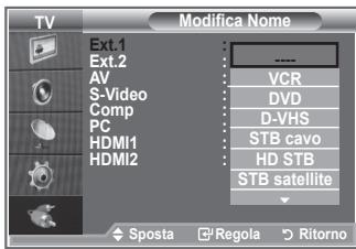 SAMSUNG LE26S81B - Modifica dei nomi delle sorgenti di ingresso - 2