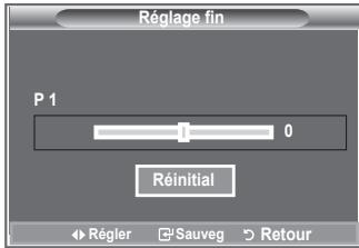 SAMSUNG LE26S81B - Utilisez la syntonisation précise pour régler manuellement un canal spécifique en vue d'une réception optimale. - 2