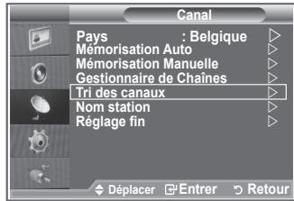 SAMSUNG LE26S81B - Vous pouvez intervertir les numéros de deux canaux pour : - 1