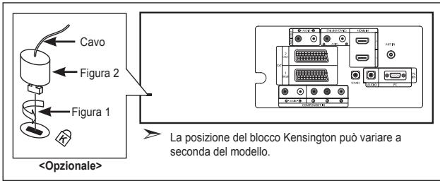 SAMSUNG LE26S81B - Uso del blocco Kensington antifurto - 1