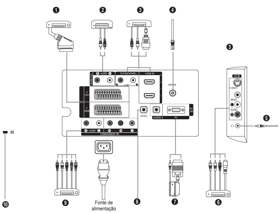 SAMSUNG LE26S81B - Sensor do telecomando - 1